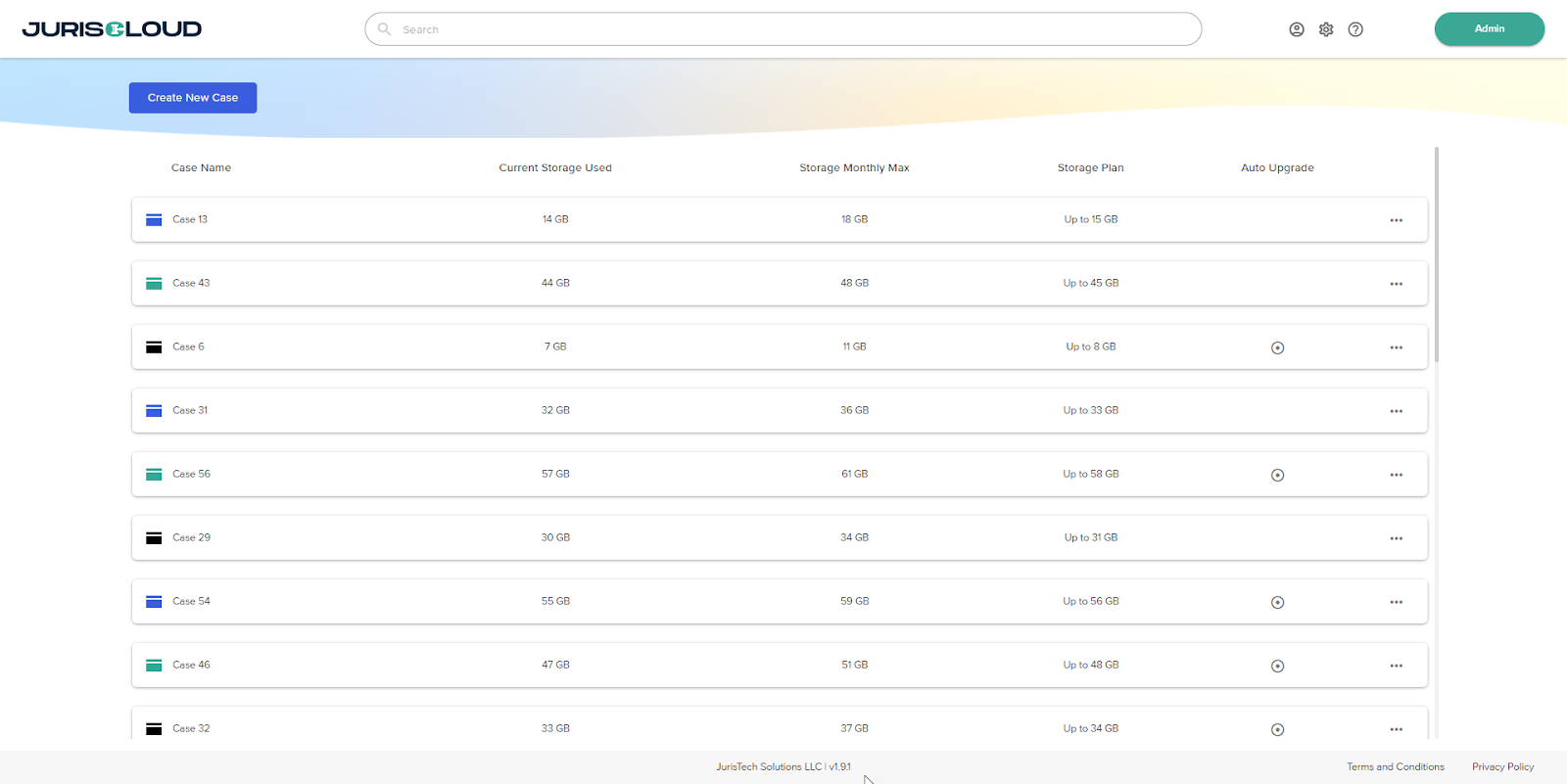 Where do I start - image 3