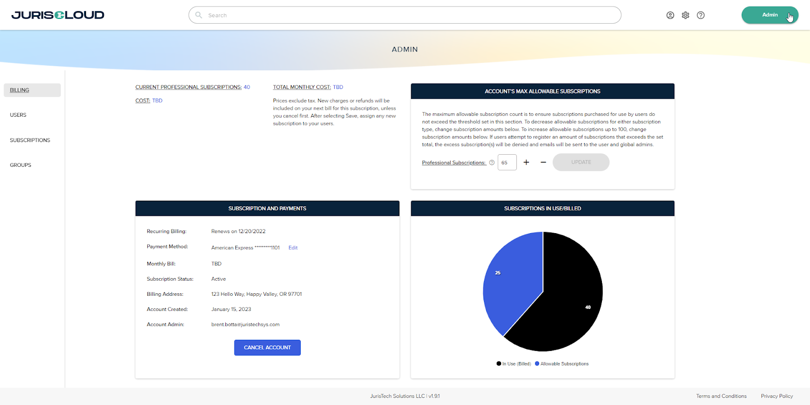 Where do I start - image 4