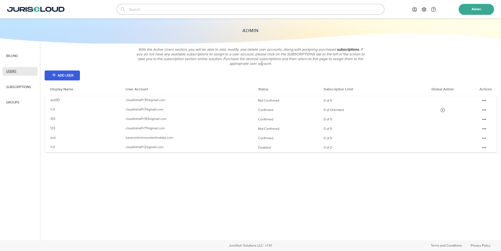 Where do I start - image 5